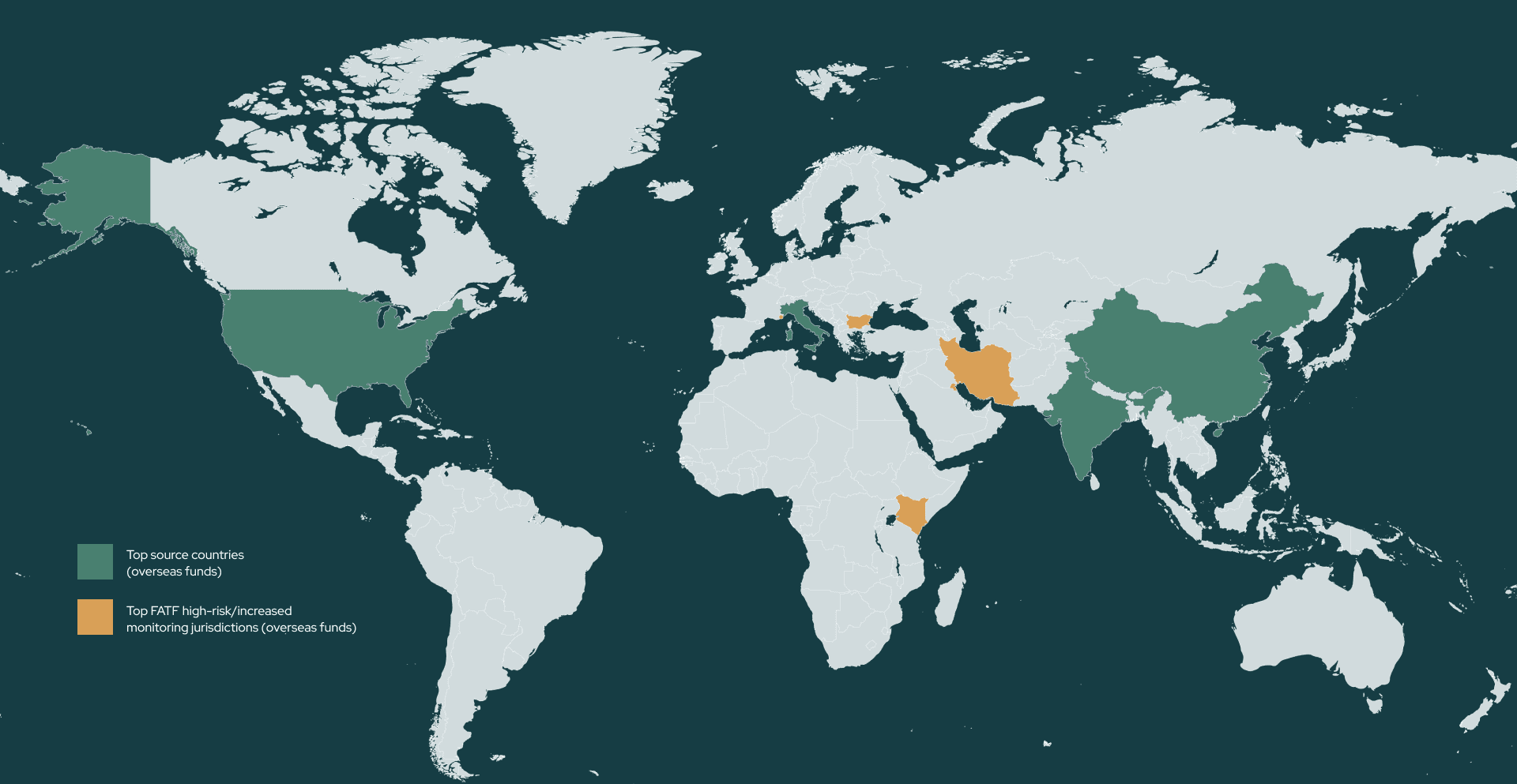 World map highlighting top overseas fund source countries in green and high-risk jurisdictions in orange.