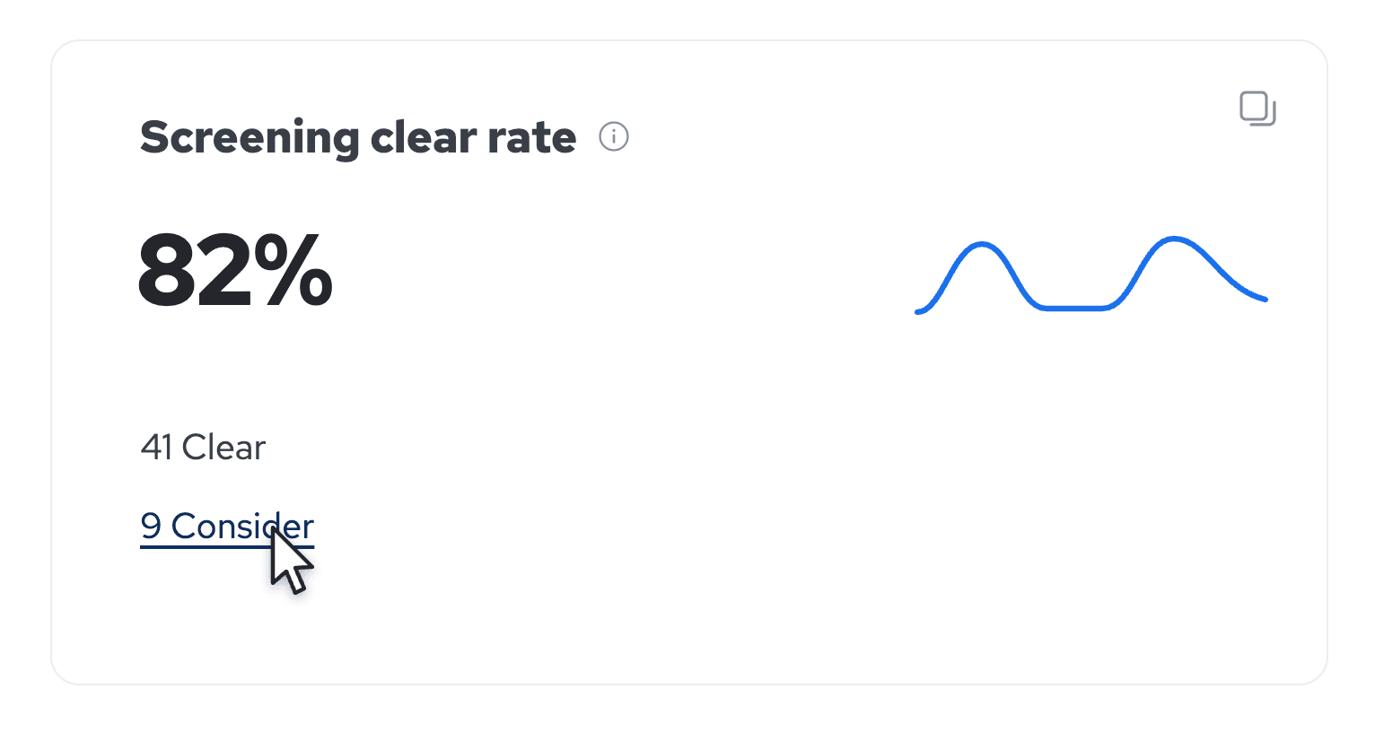 Screening clear rate is 82%, with 41 clear results and 9 under consideration, illustrated with a blue line graph.