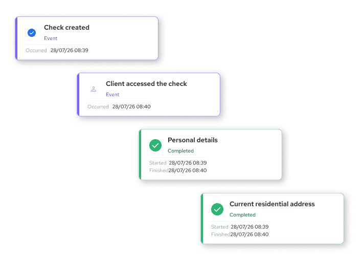 Four notification cards show events for a check's progress: creation, client access, personal details completion, and address completion.