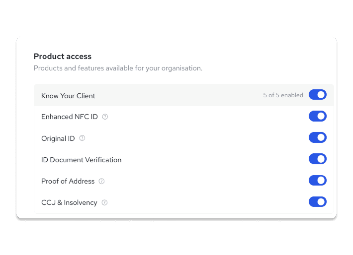 Product access list for an organization, showing 5 features enabled, including Know Your Client and ID Document Verification.